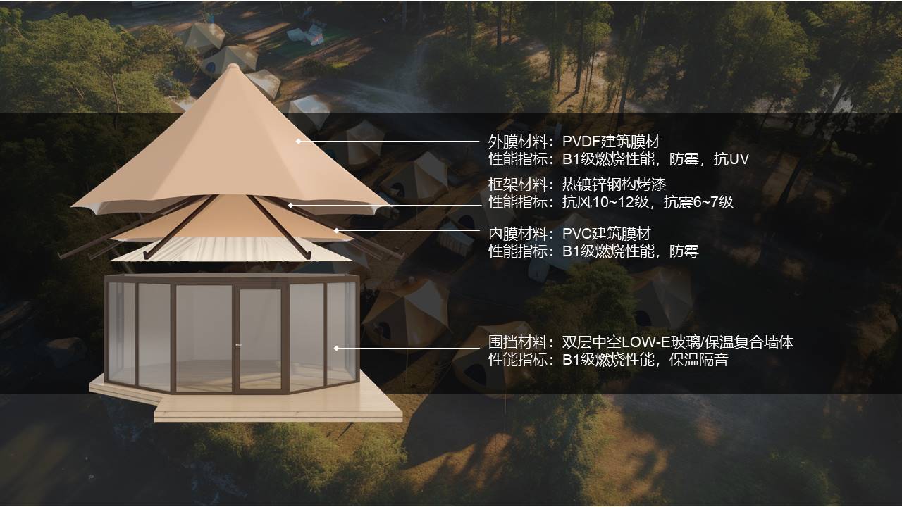 嵐里家?guī)づ窬频?，給你一個不一樣體驗